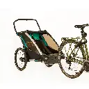 fietskar Thule Coaster